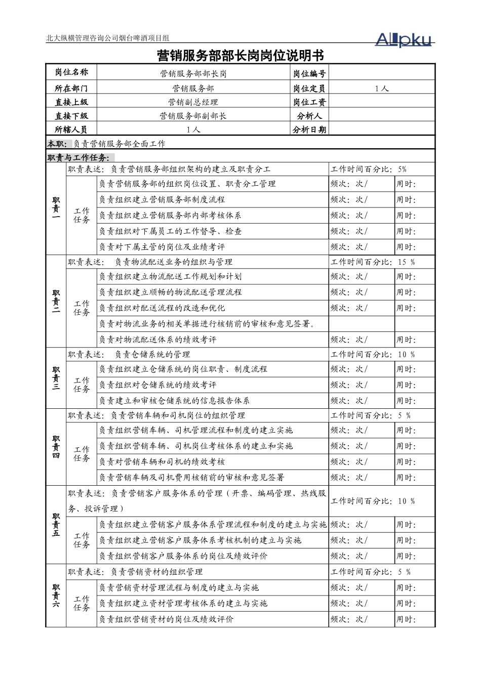 1营销服务部部长.doc_第1页