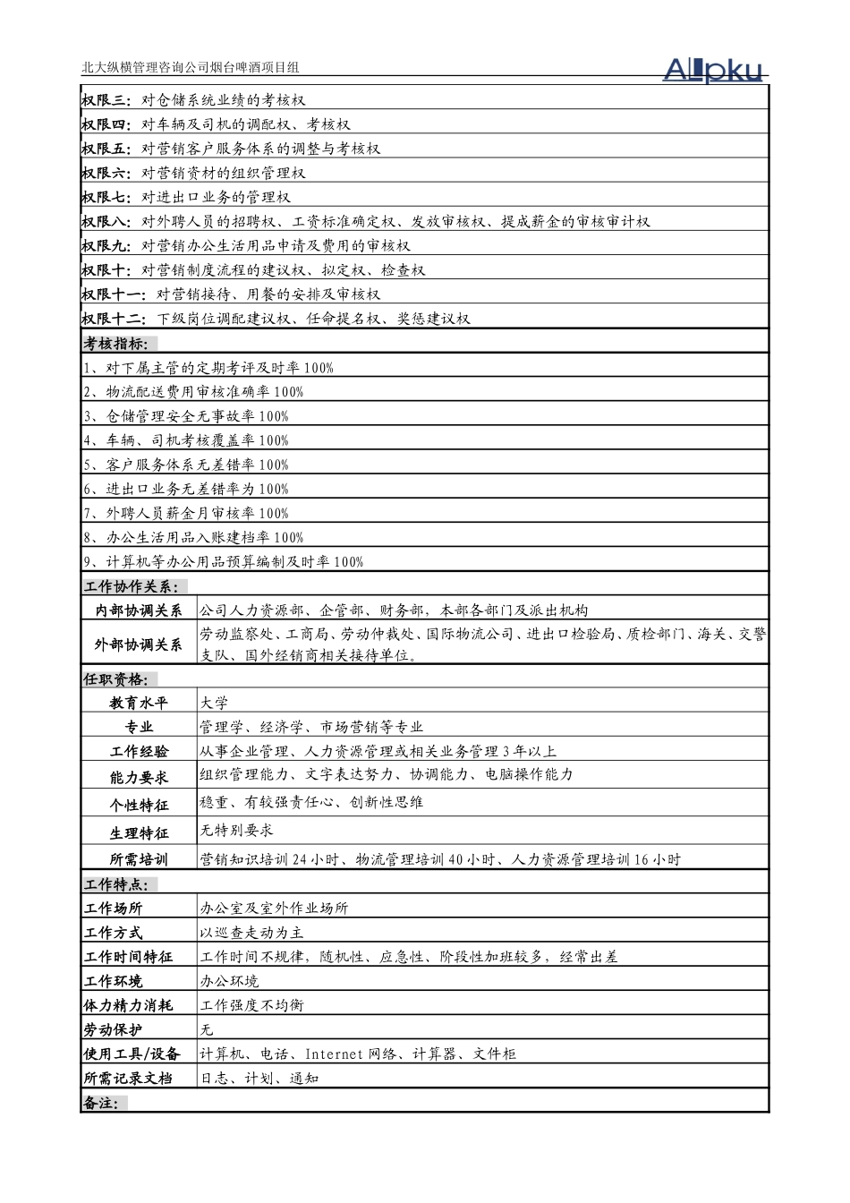 1营销服务部部长.doc_第3页