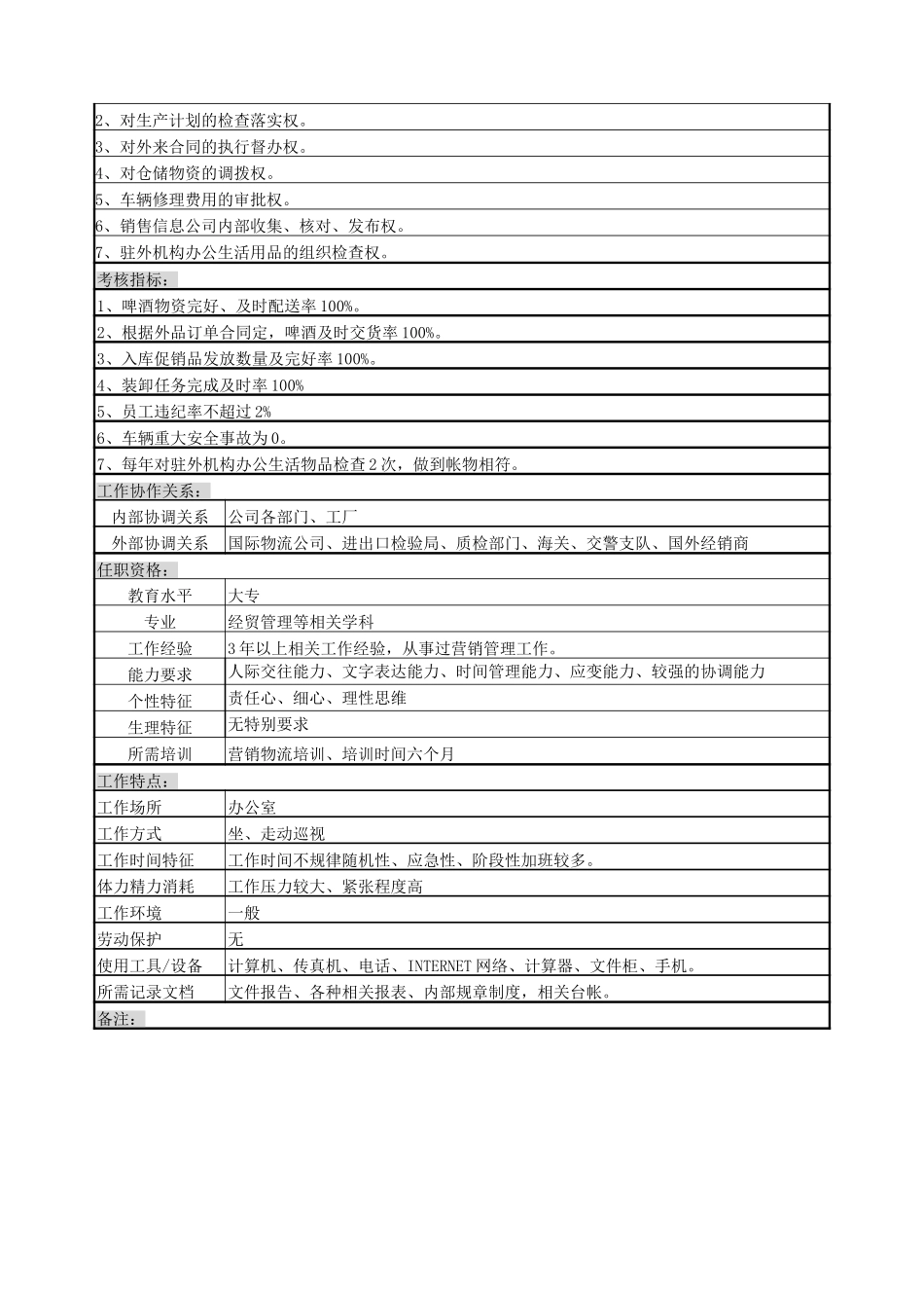 2营销服务部副部长岗.doc_第2页