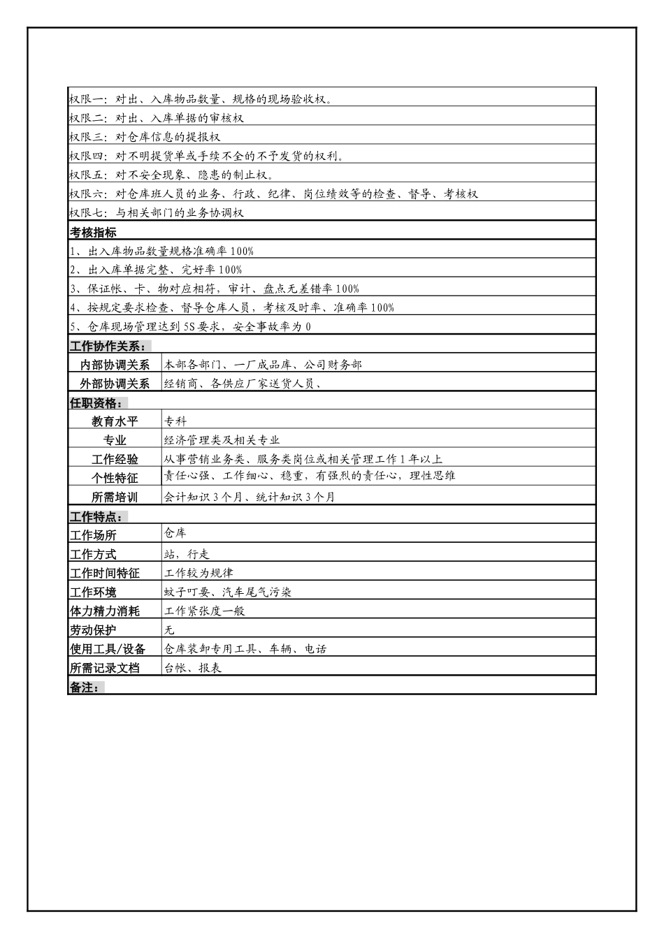 3保管班长岗.doc_第2页
