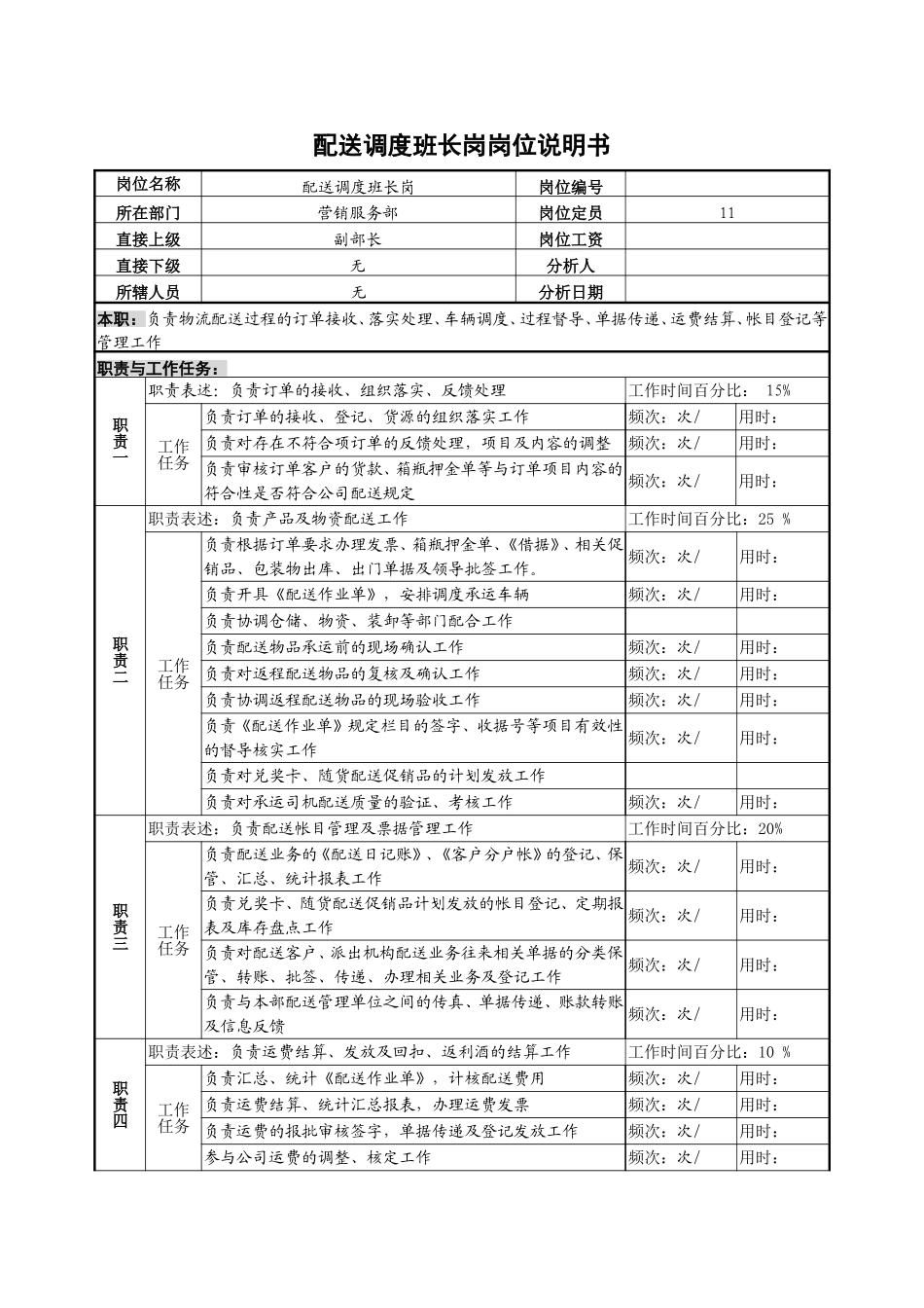 3调度班长岗.doc_第1页