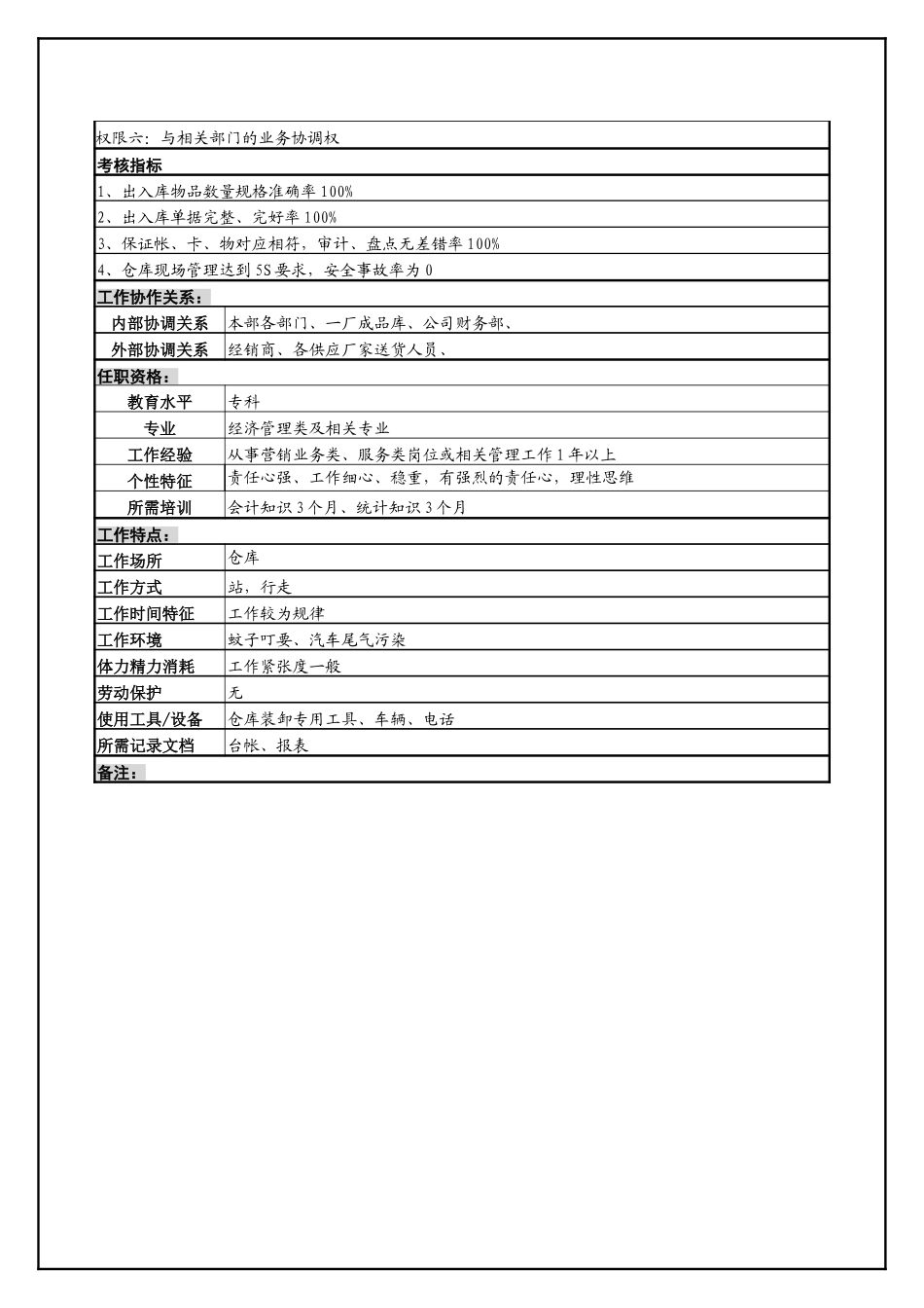保管岗.doc_第2页