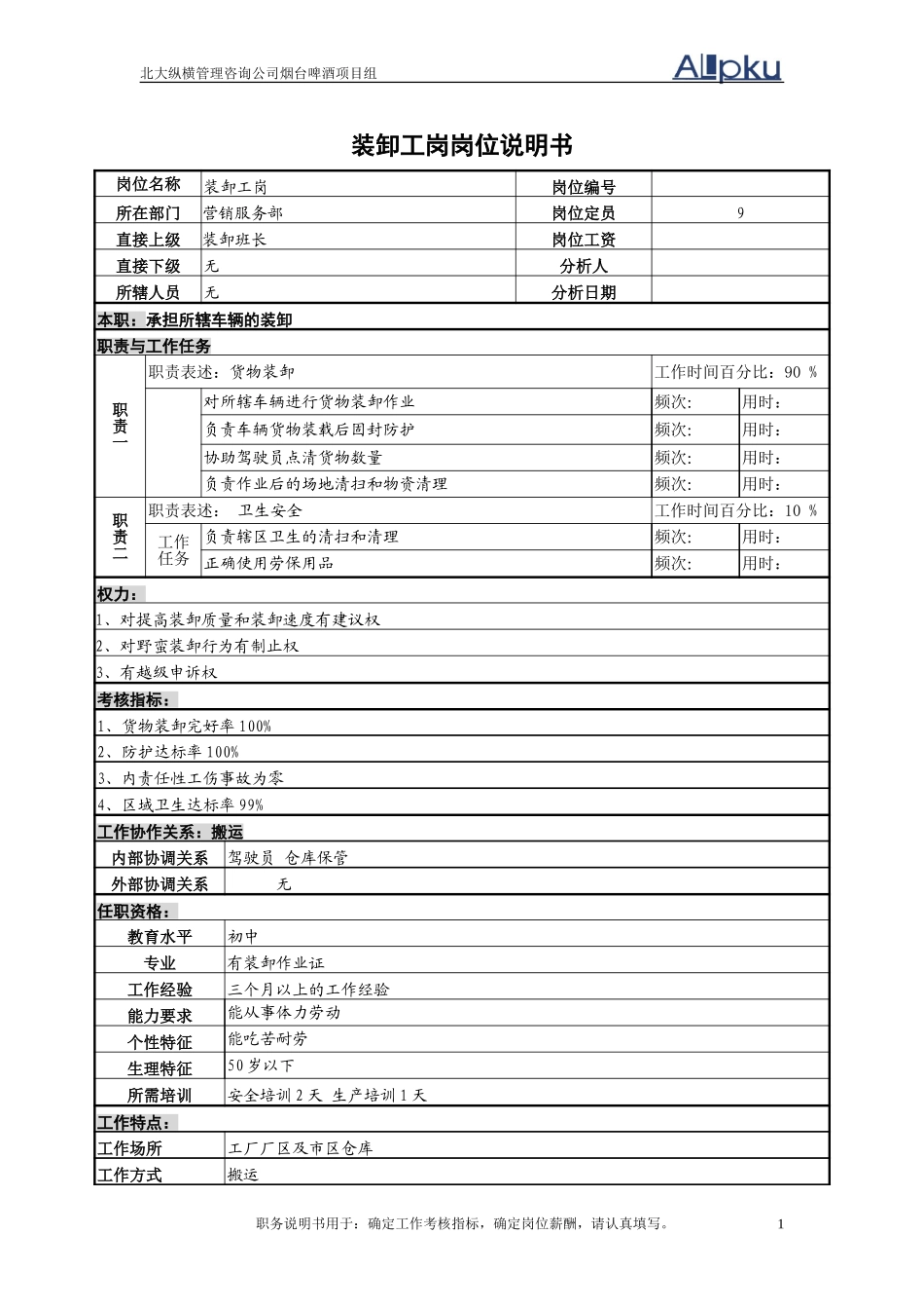 车队装卸工岗位.doc_第1页