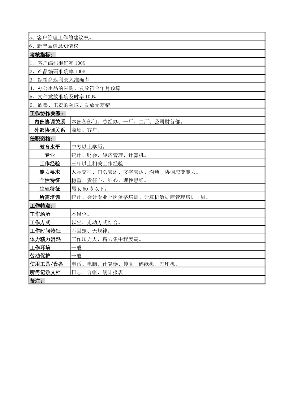 后勤服务管理岗.doc_第2页