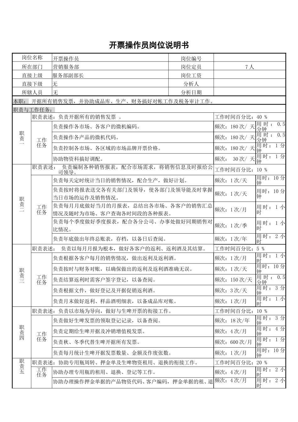 前台开票岗.doc_第1页