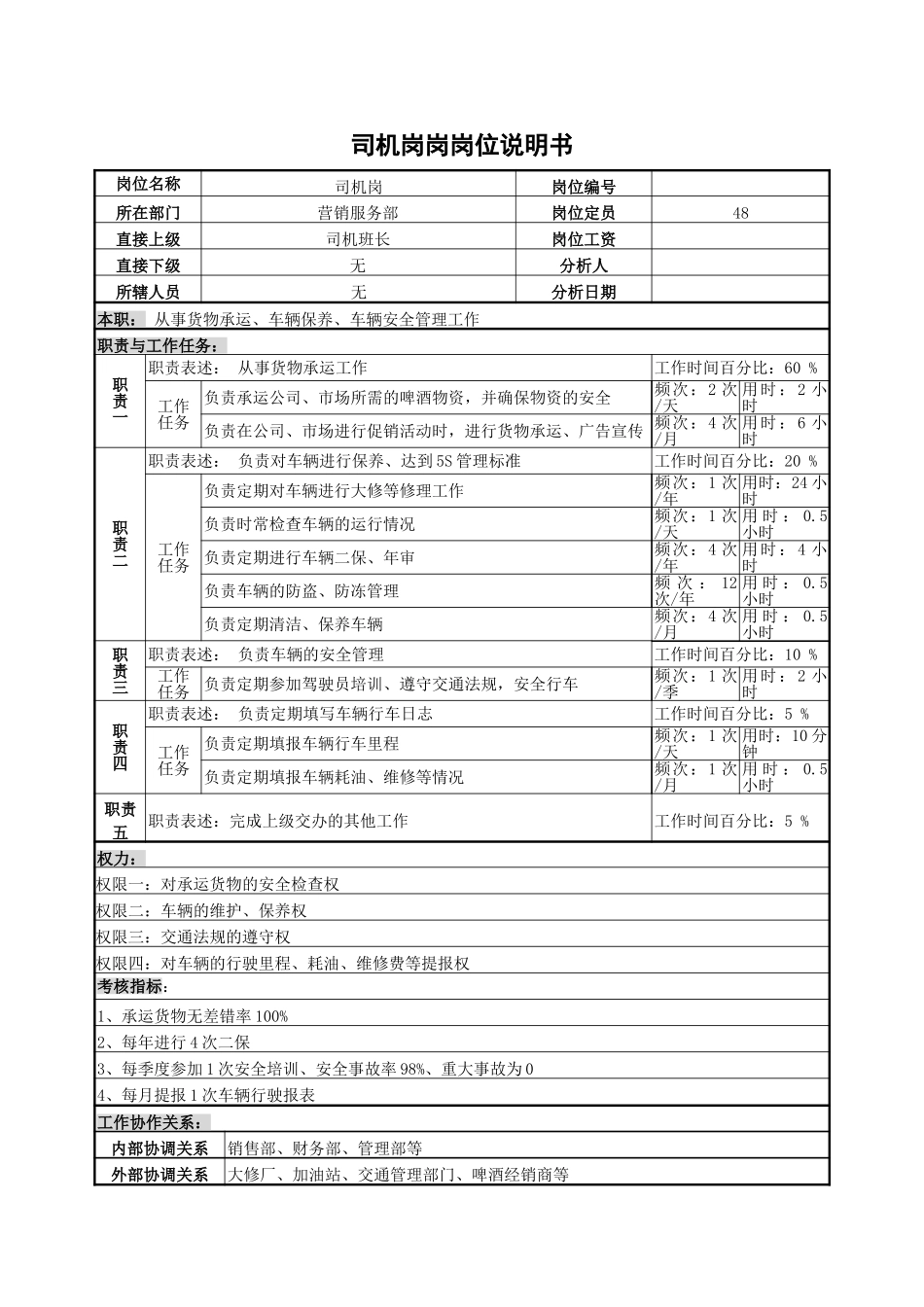 司机岗.doc_第1页