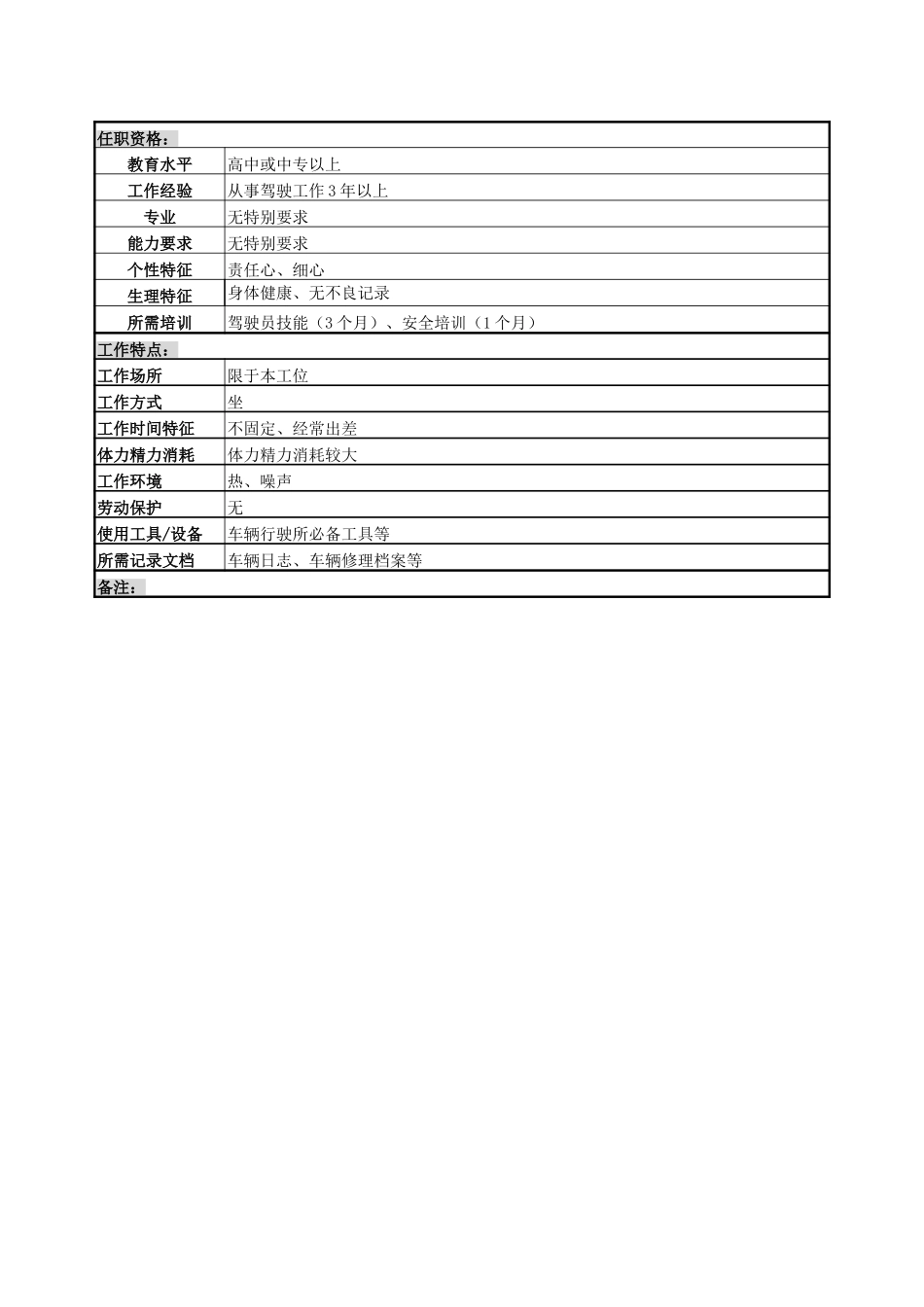 司机岗.doc_第2页