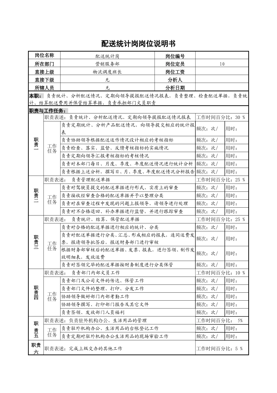 统计岗.doc_第1页