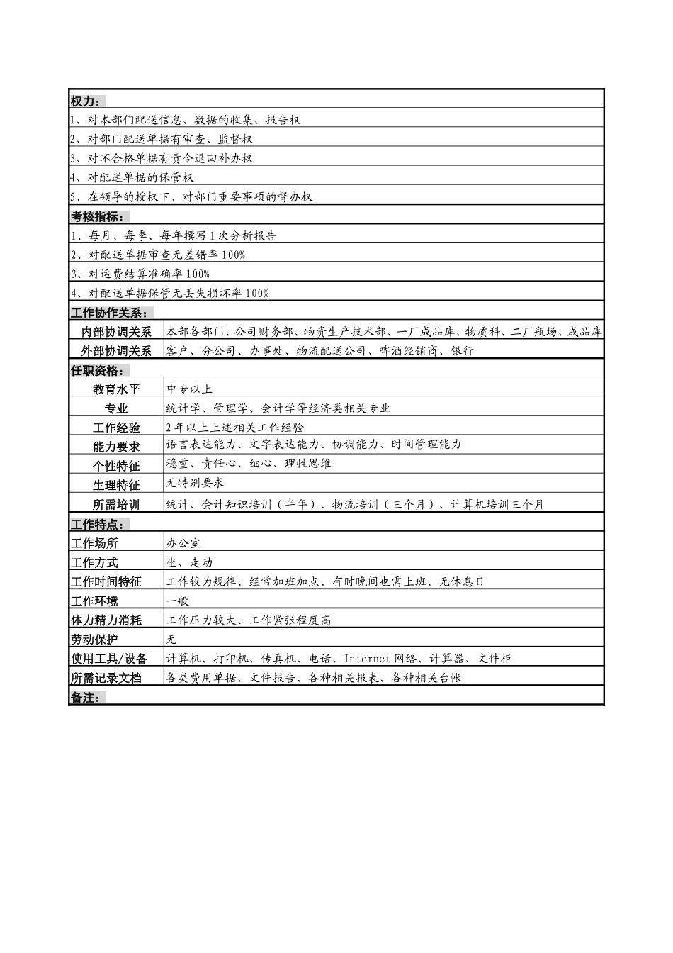 统计岗.doc_第2页