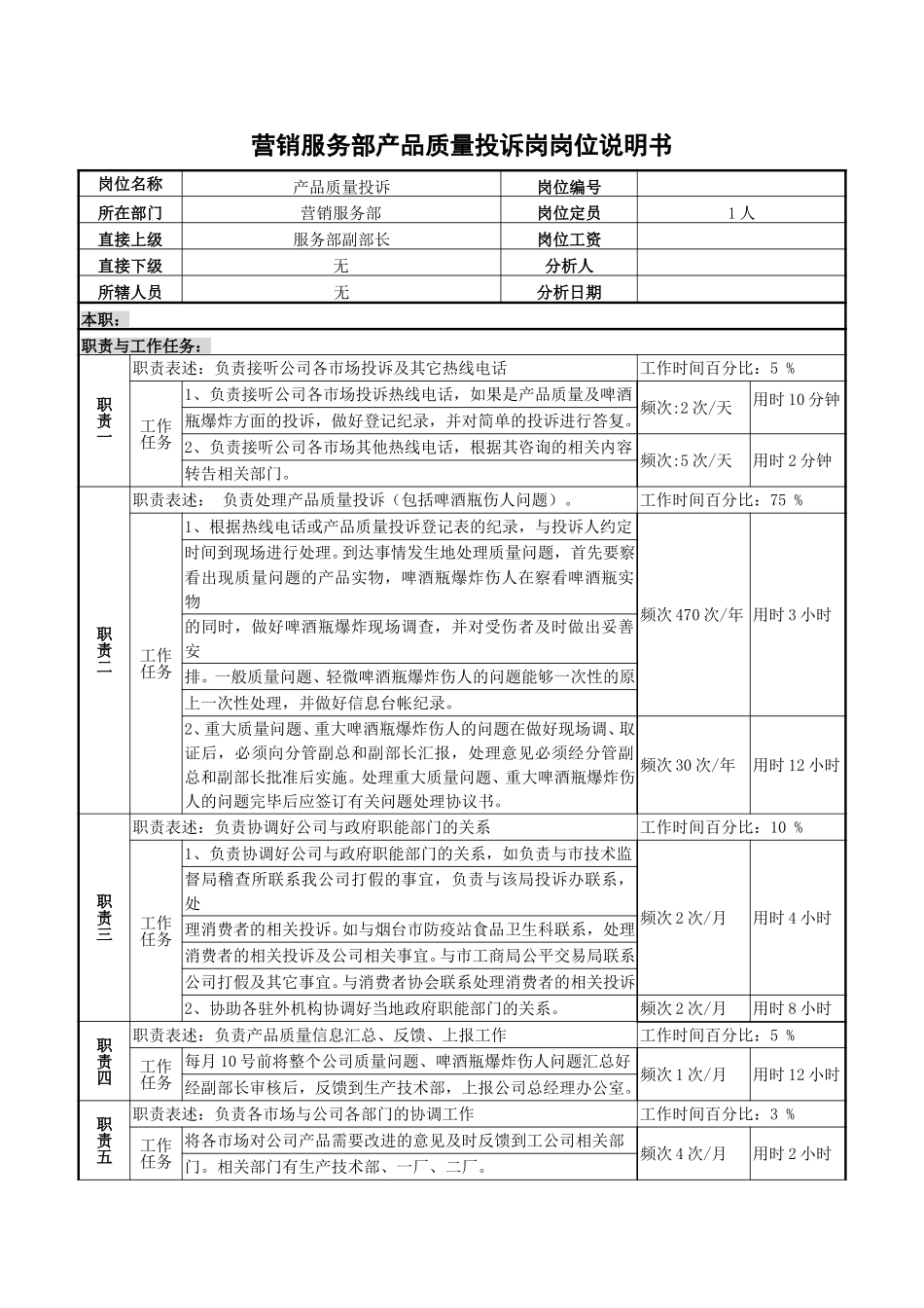 质量投诉岗.doc_第1页