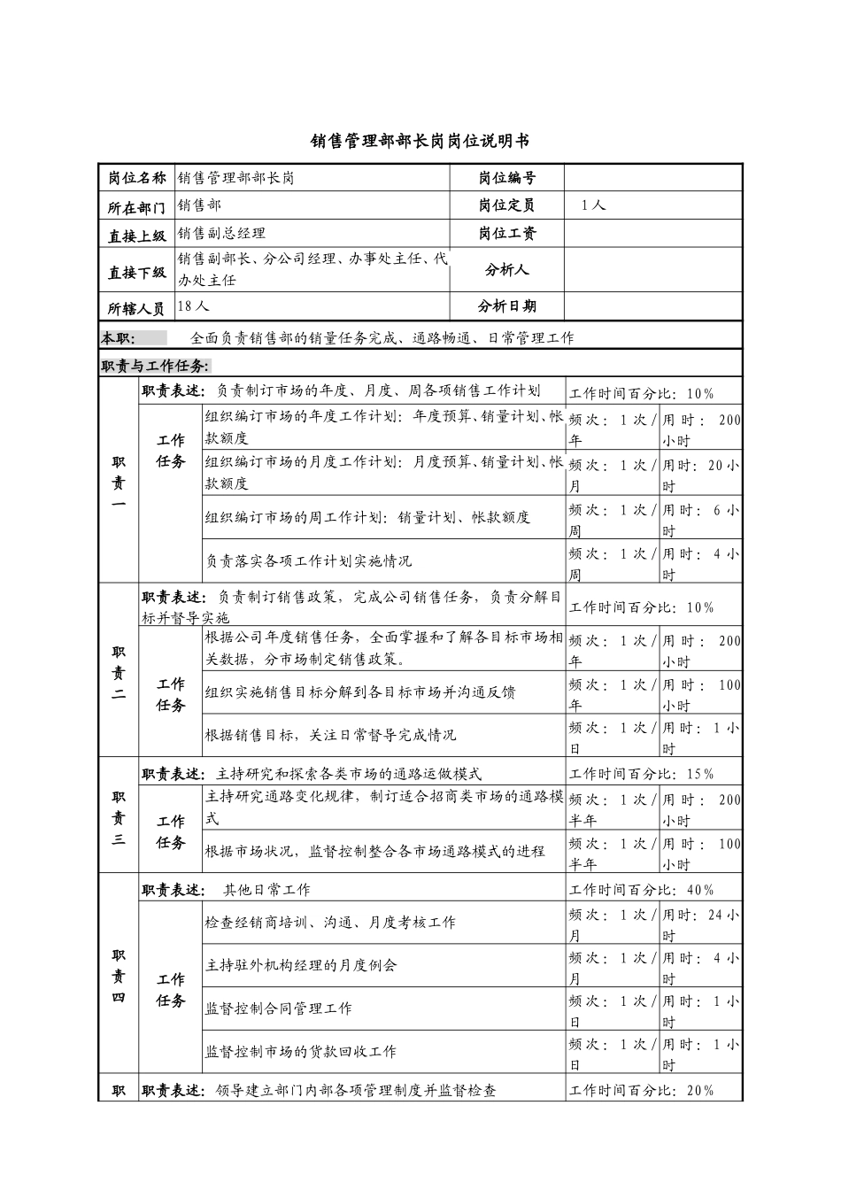 1销售部部长岗位说明书.doc_第1页