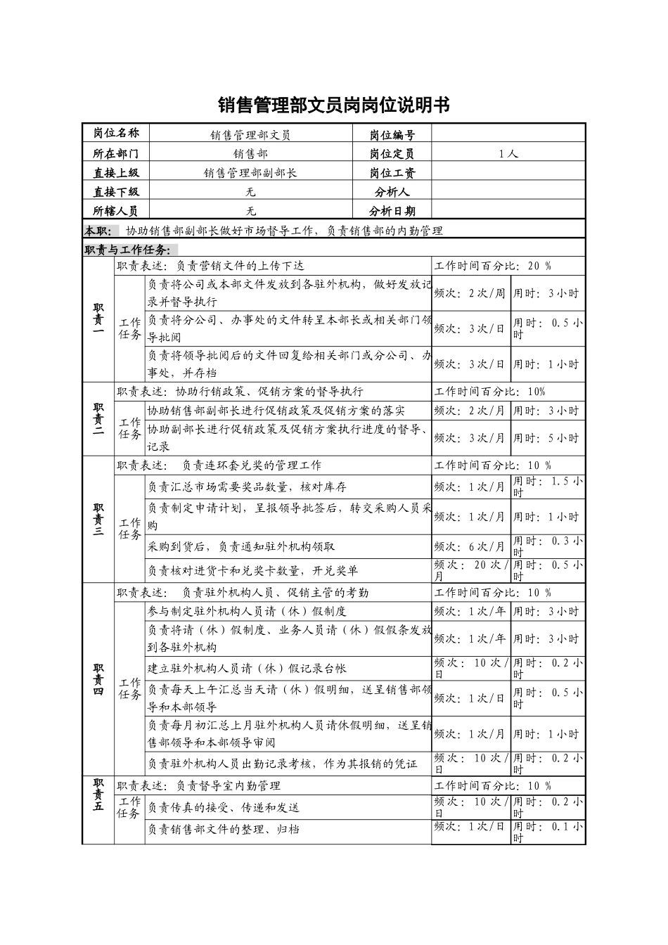 3销售部文员.doc_第1页