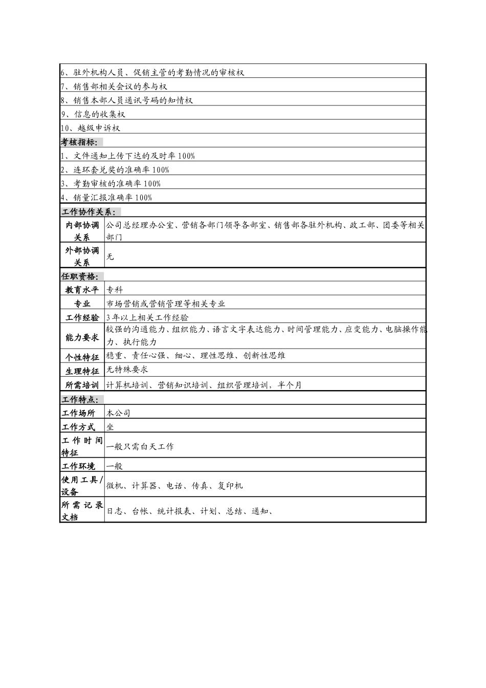 3销售部文员.doc_第3页