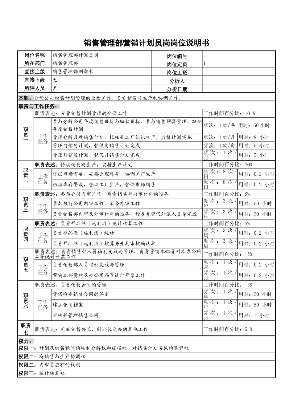 5计划员岗位.doc_第1页