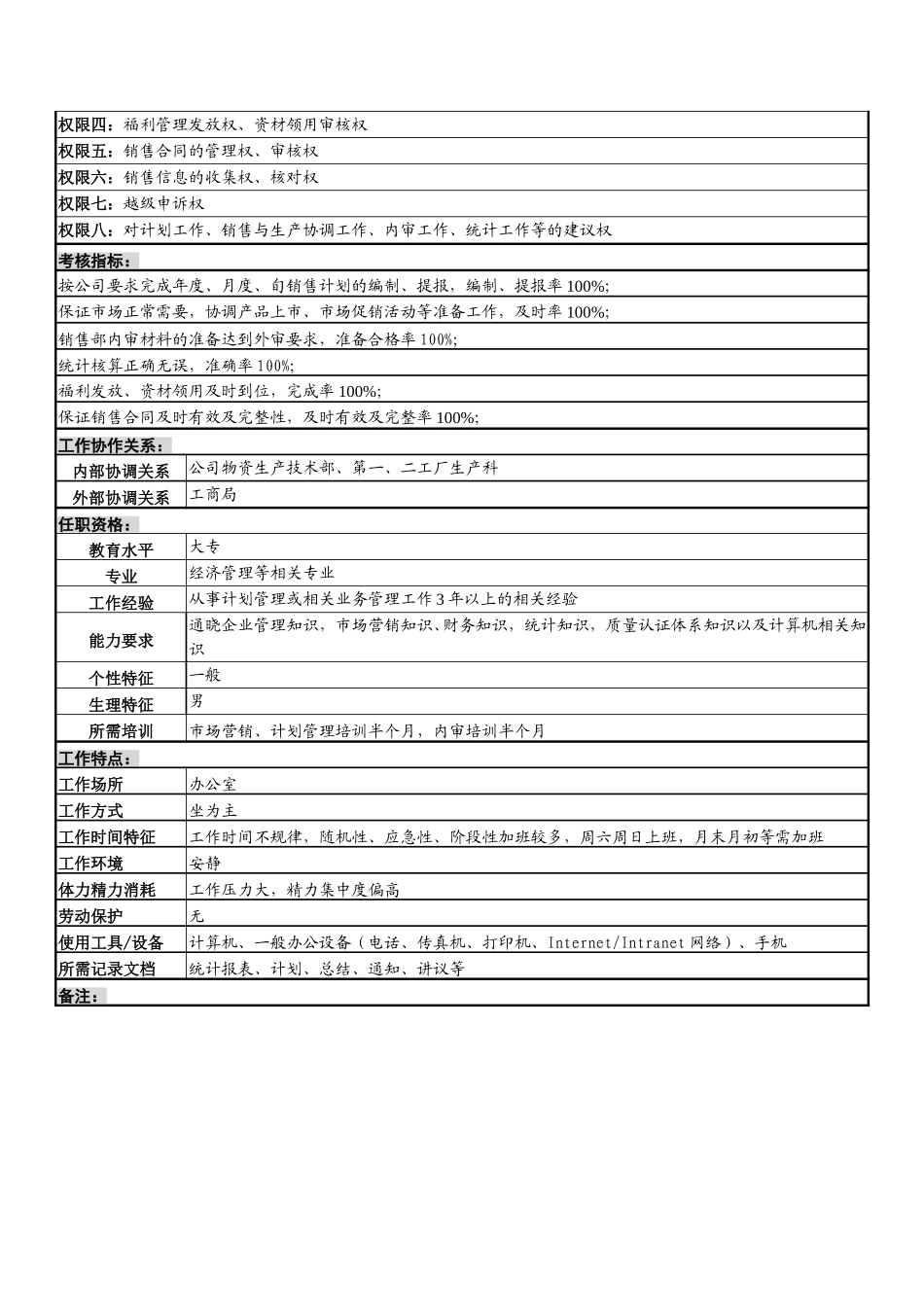 5计划员岗位.doc_第2页