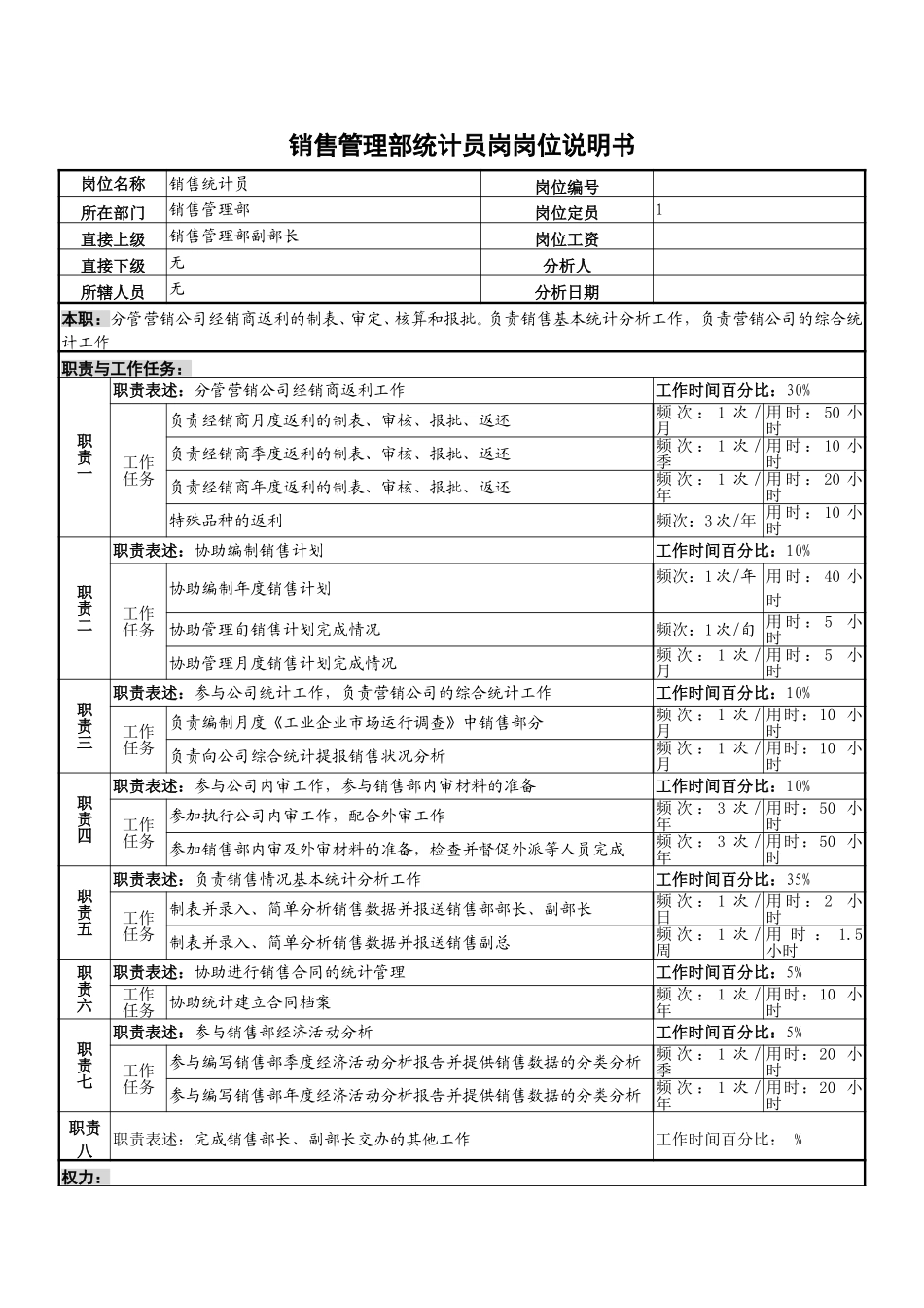 6统计员岗位.doc_第1页