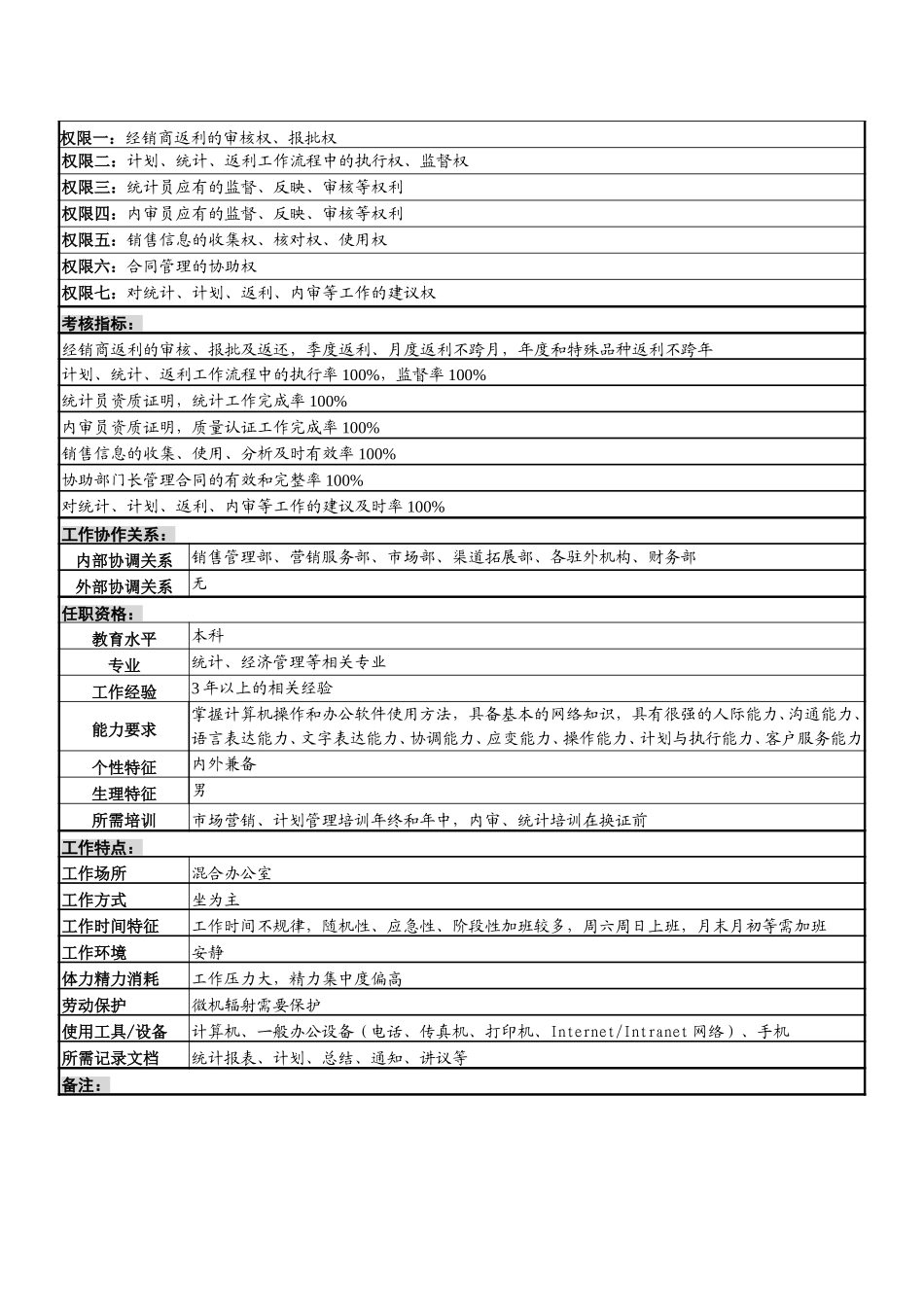 6统计员岗位.doc_第2页