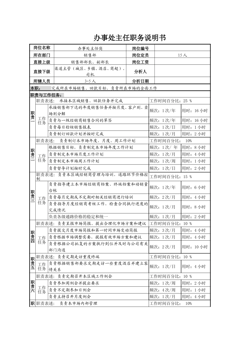 8办事处主任岗说明书.doc_第1页