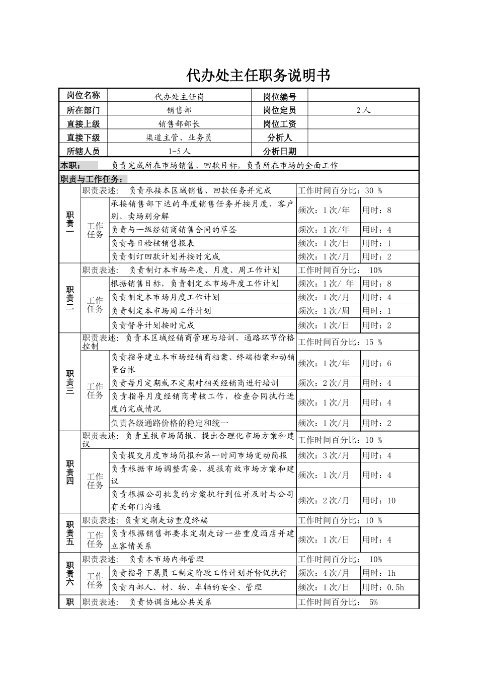 9代办处主任岗说明书.doc_第1页