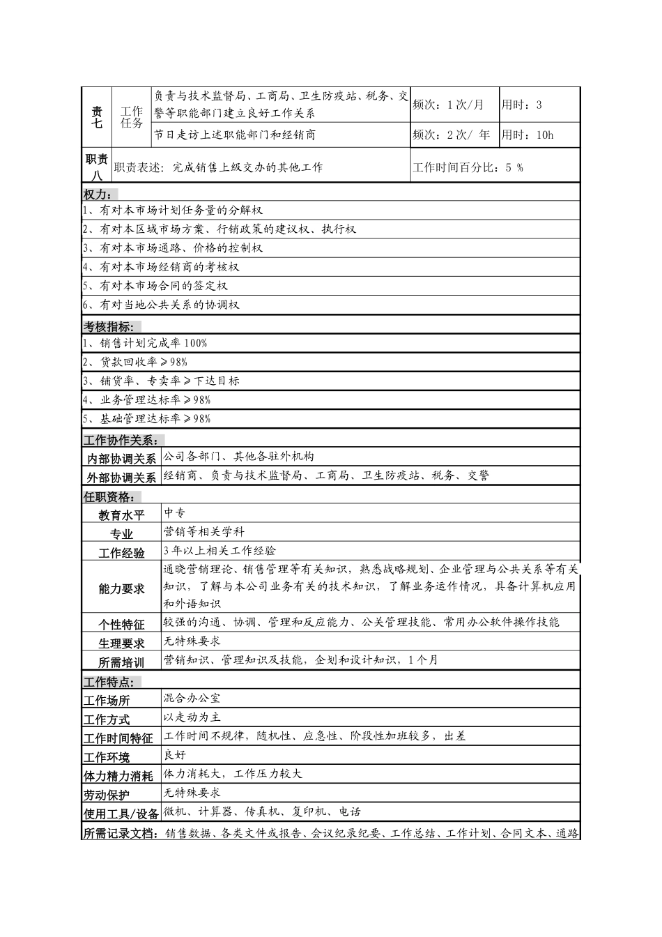 9代办处主任岗说明书.doc_第2页