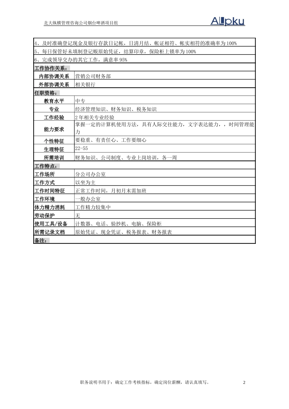 6分公司出纳.doc_第2页