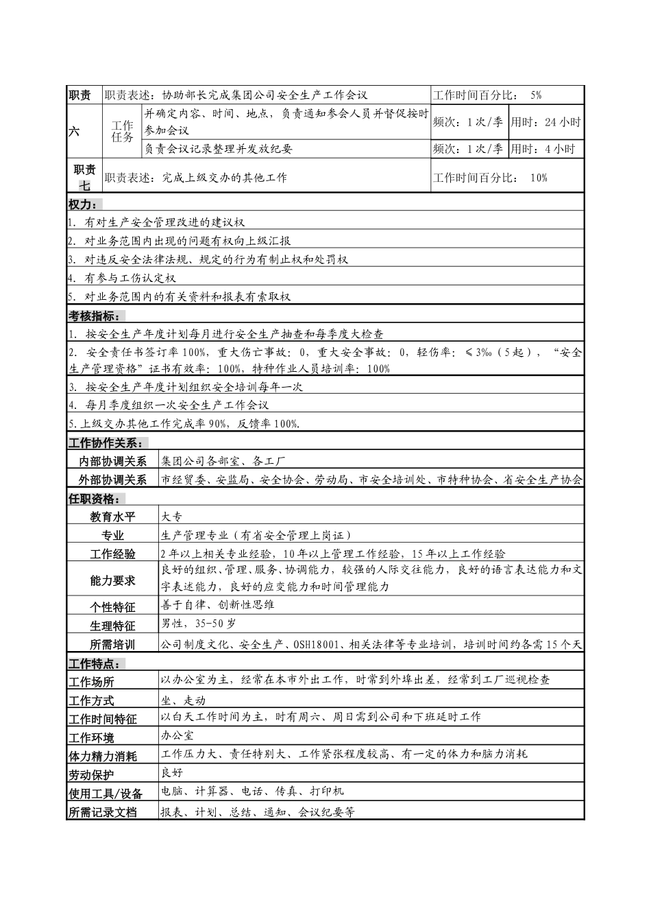 3安全生产岗.doc_第2页