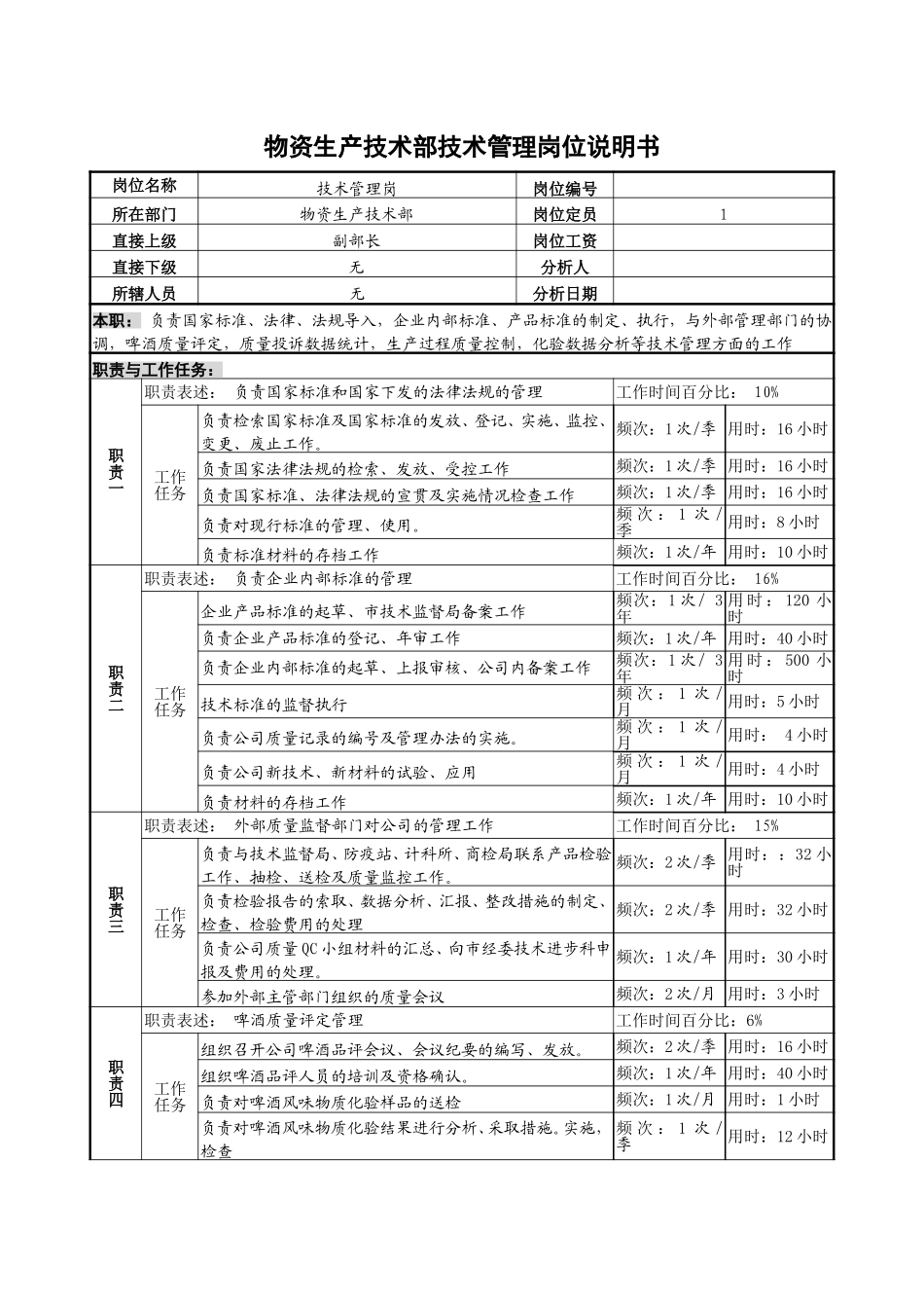 3技术管理岗.doc_第1页