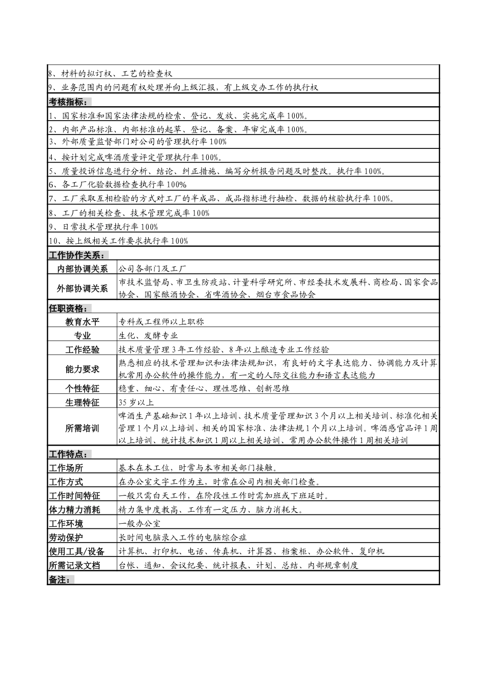 3技术管理岗.doc_第3页