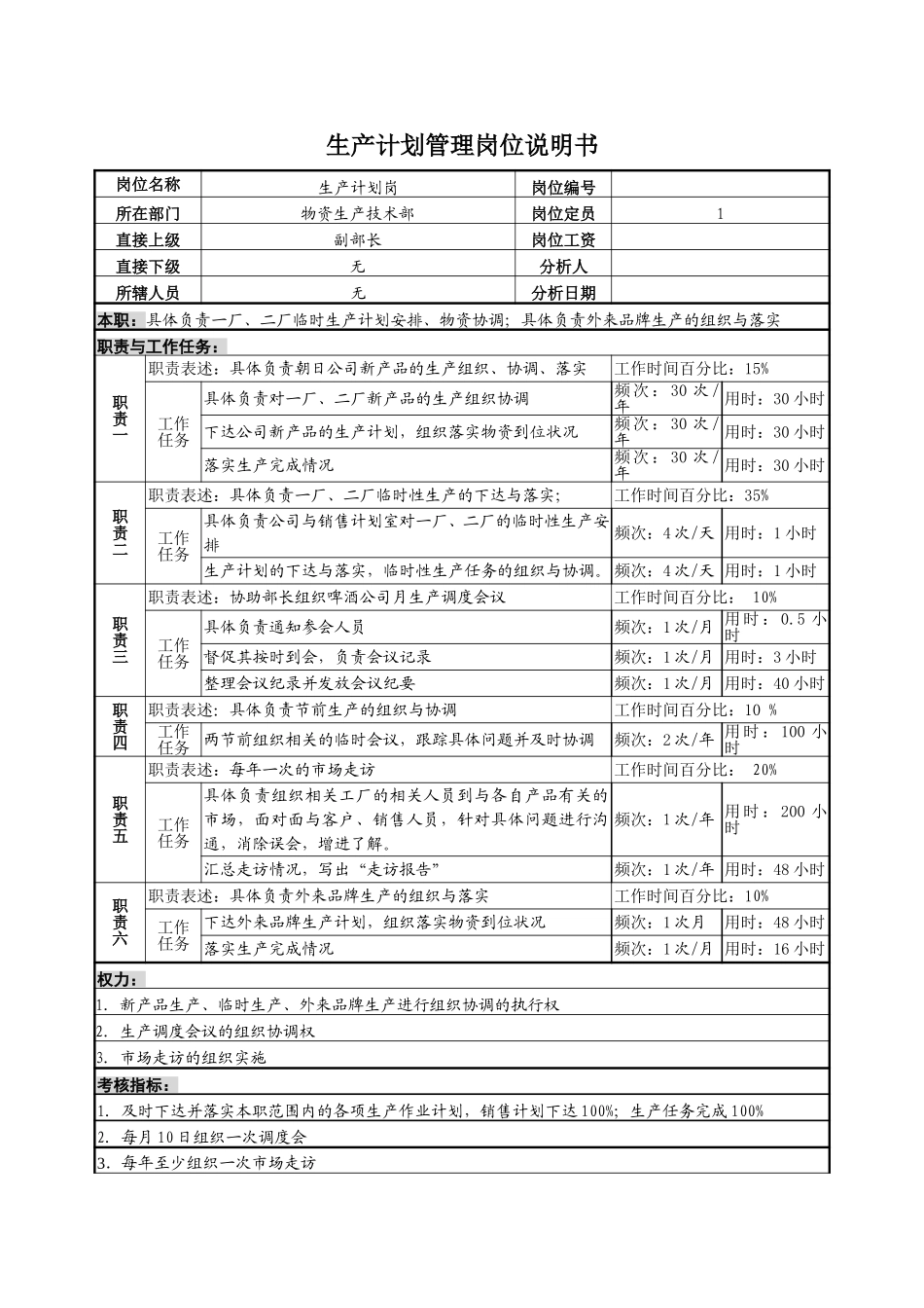 3生产计划管理岗.doc_第1页