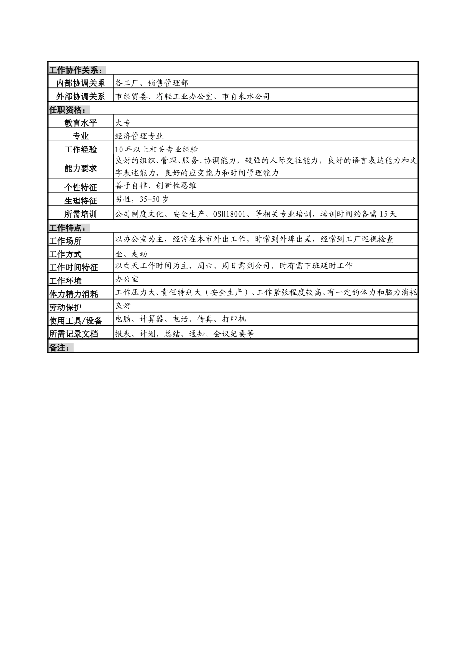 3生产计划管理岗.doc_第2页