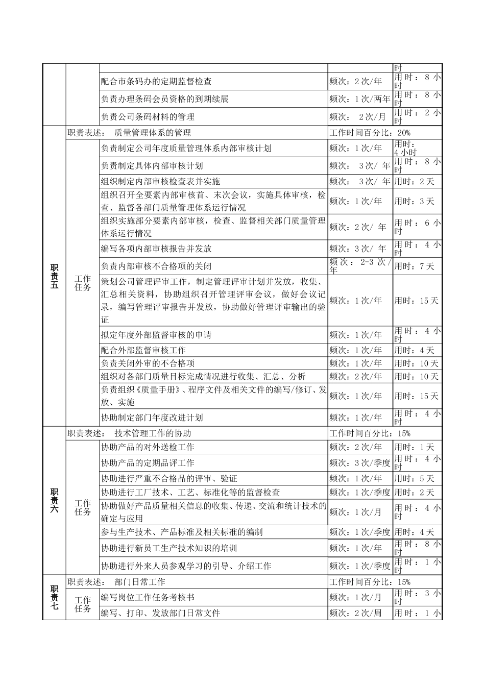 3质量管理岗.doc_第2页