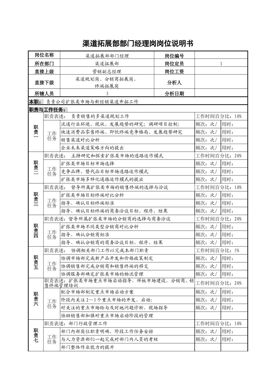 1拓展部经理.doc_第1页