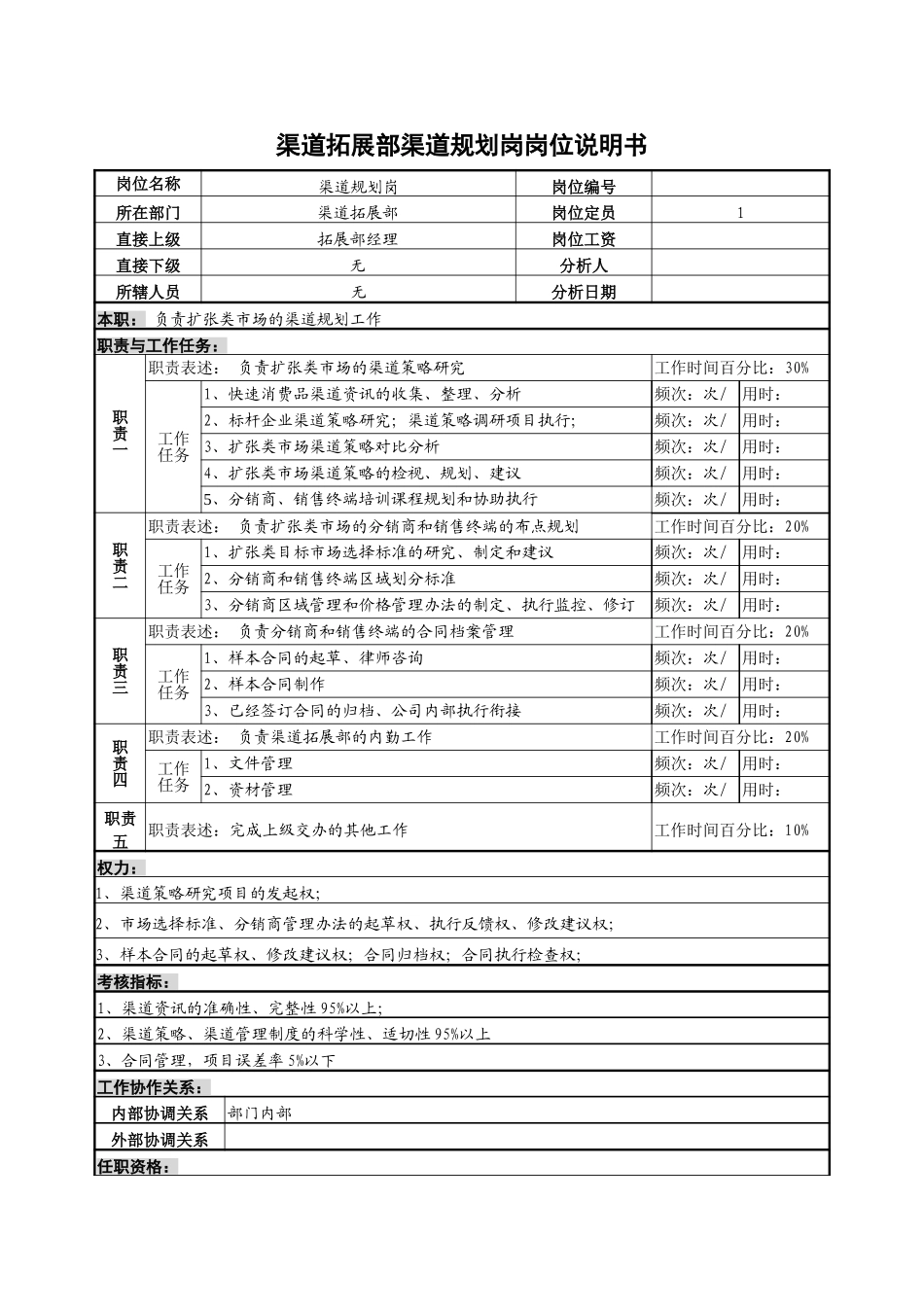 渠道规划岗.doc_第1页