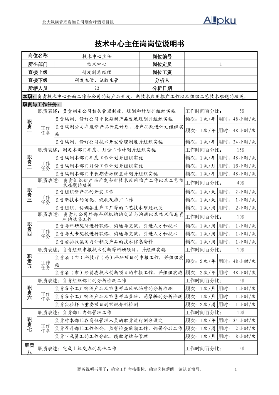 1技术中心主任岗.doc_第1页