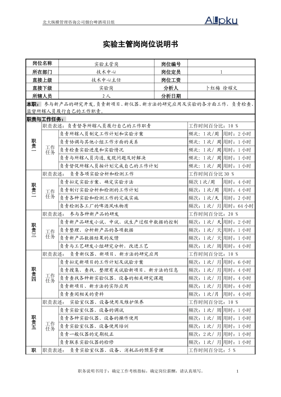 2技术中心实验主管岗.doc_第1页