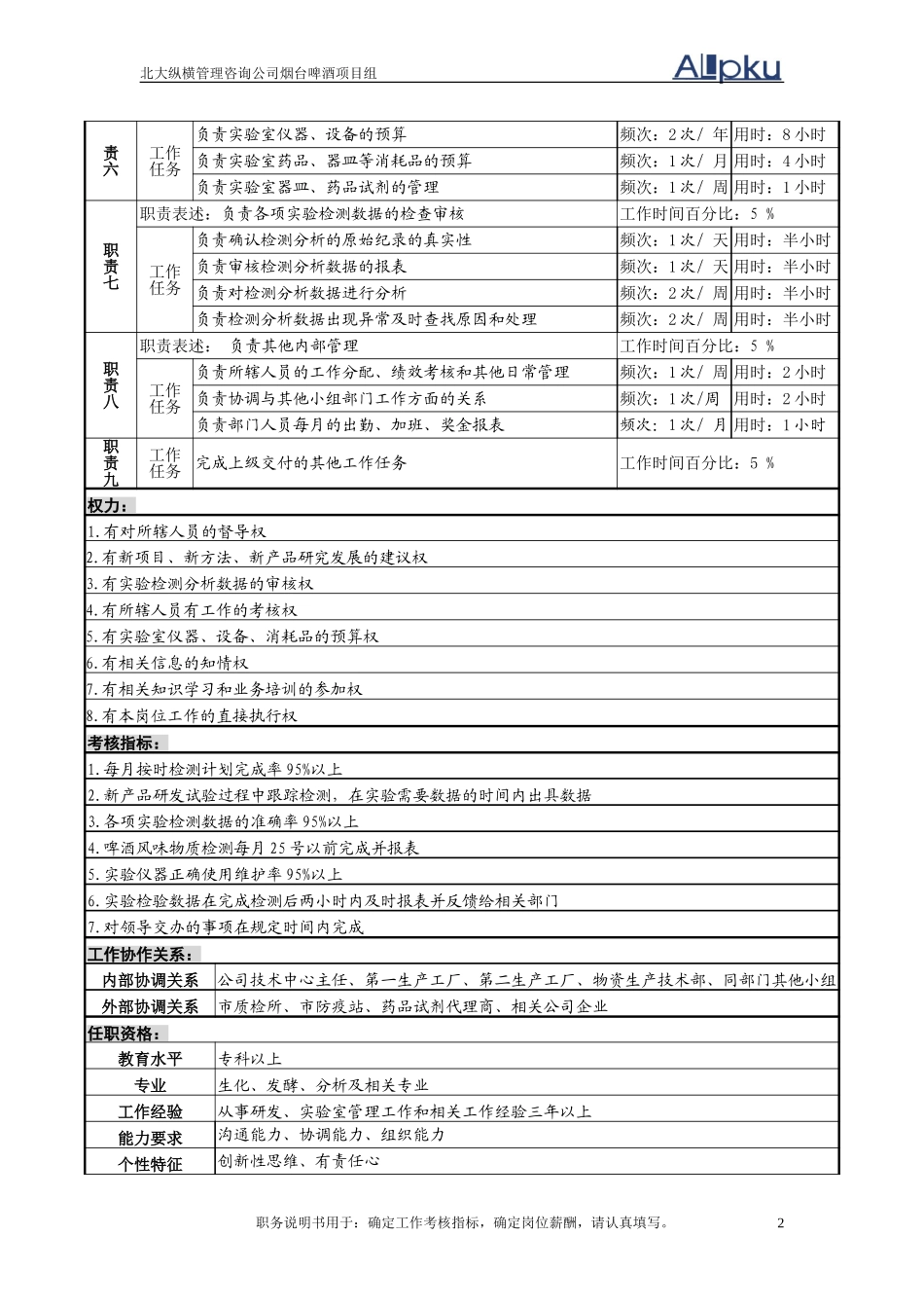 2技术中心实验主管岗.doc_第2页