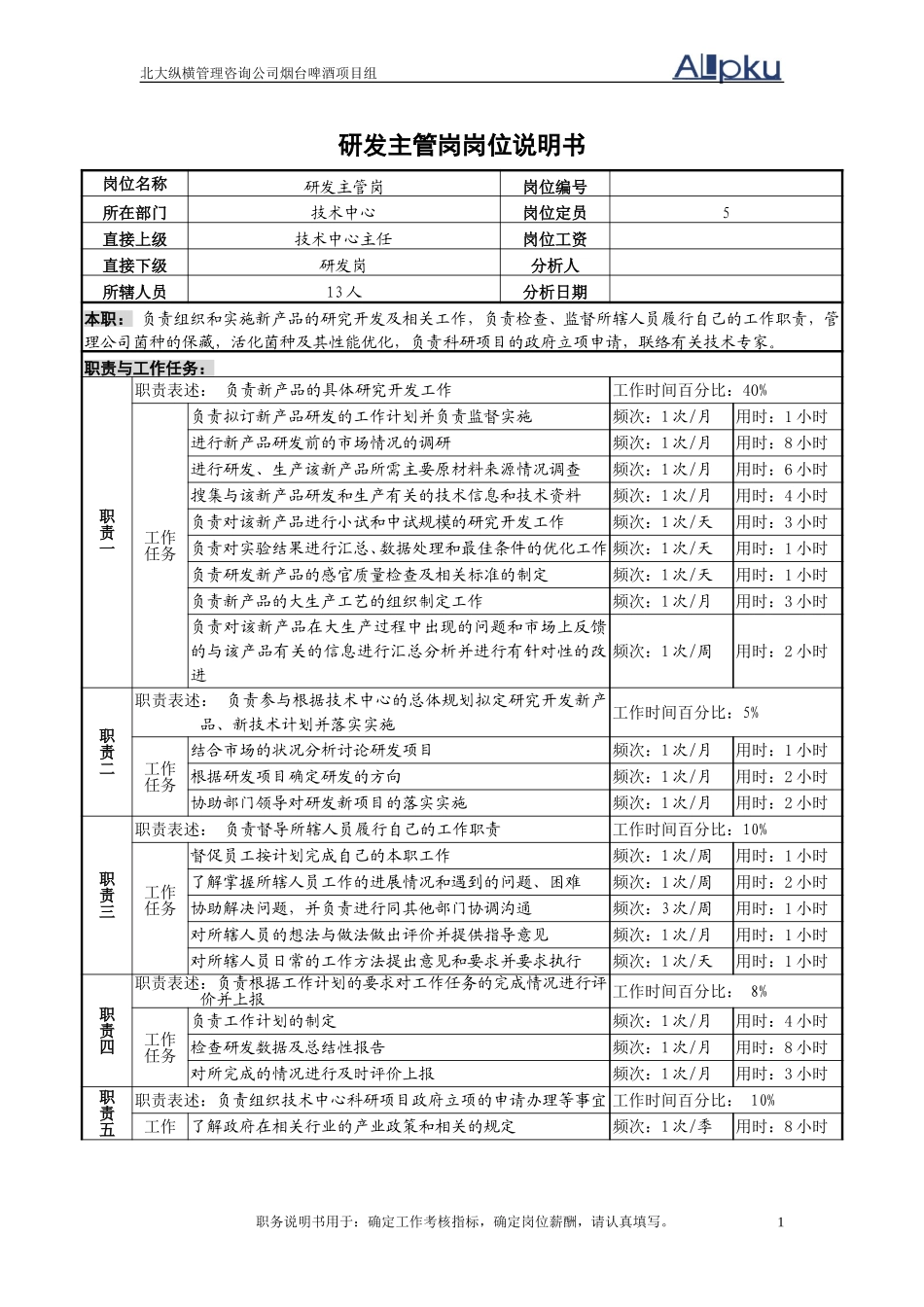 2技术中心研发主管岗.doc_第1页