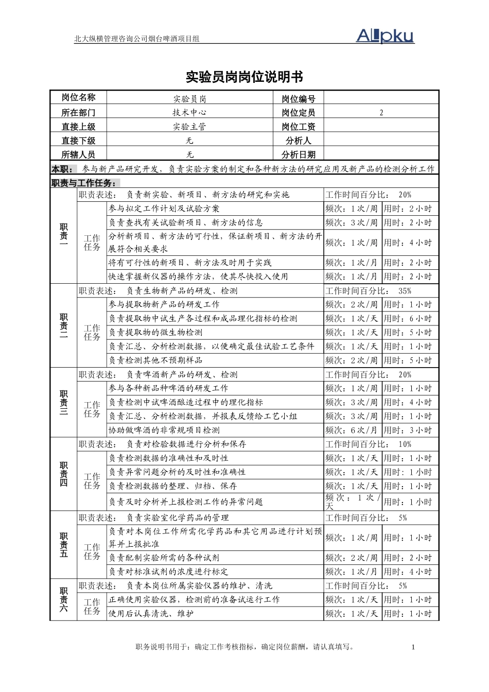 3技术中心实验员岗.doc_第1页