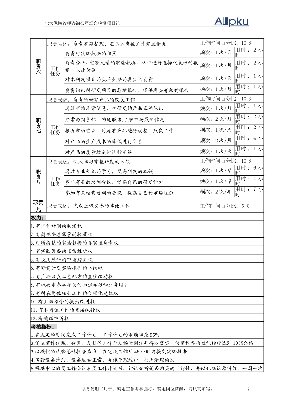 3技术中心研发员岗.doc_第2页