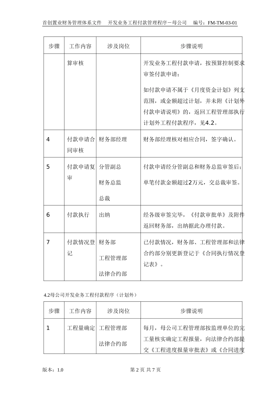 （FM-TM-03-01）开发业务工程付款管理程序－母公司.doc_第3页