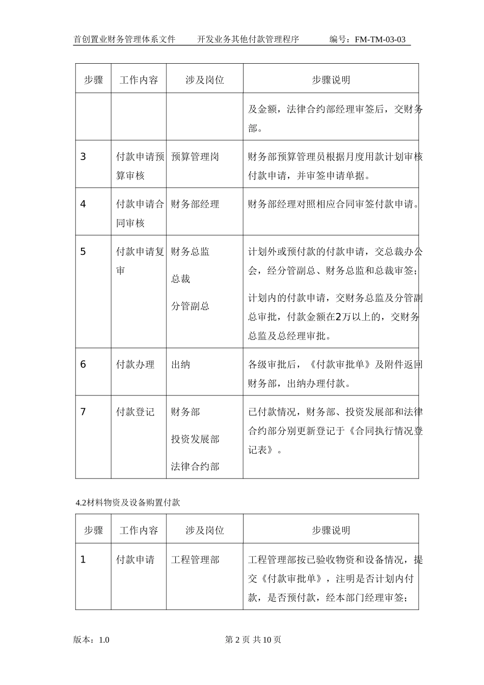 （FM-TM-03-03）开发业务其他付款管理程序.doc_第3页