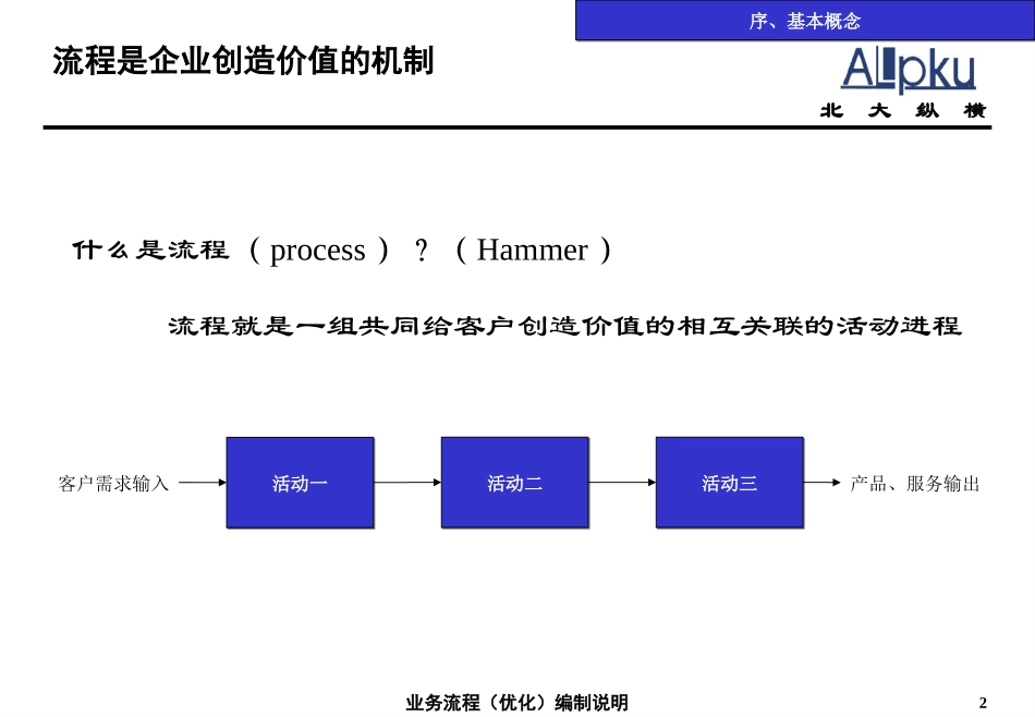 济公沙锅流程编制说明.ppt_第2页