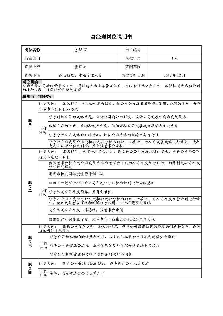 1－0218－总经理岗位说明书.doc_第1页