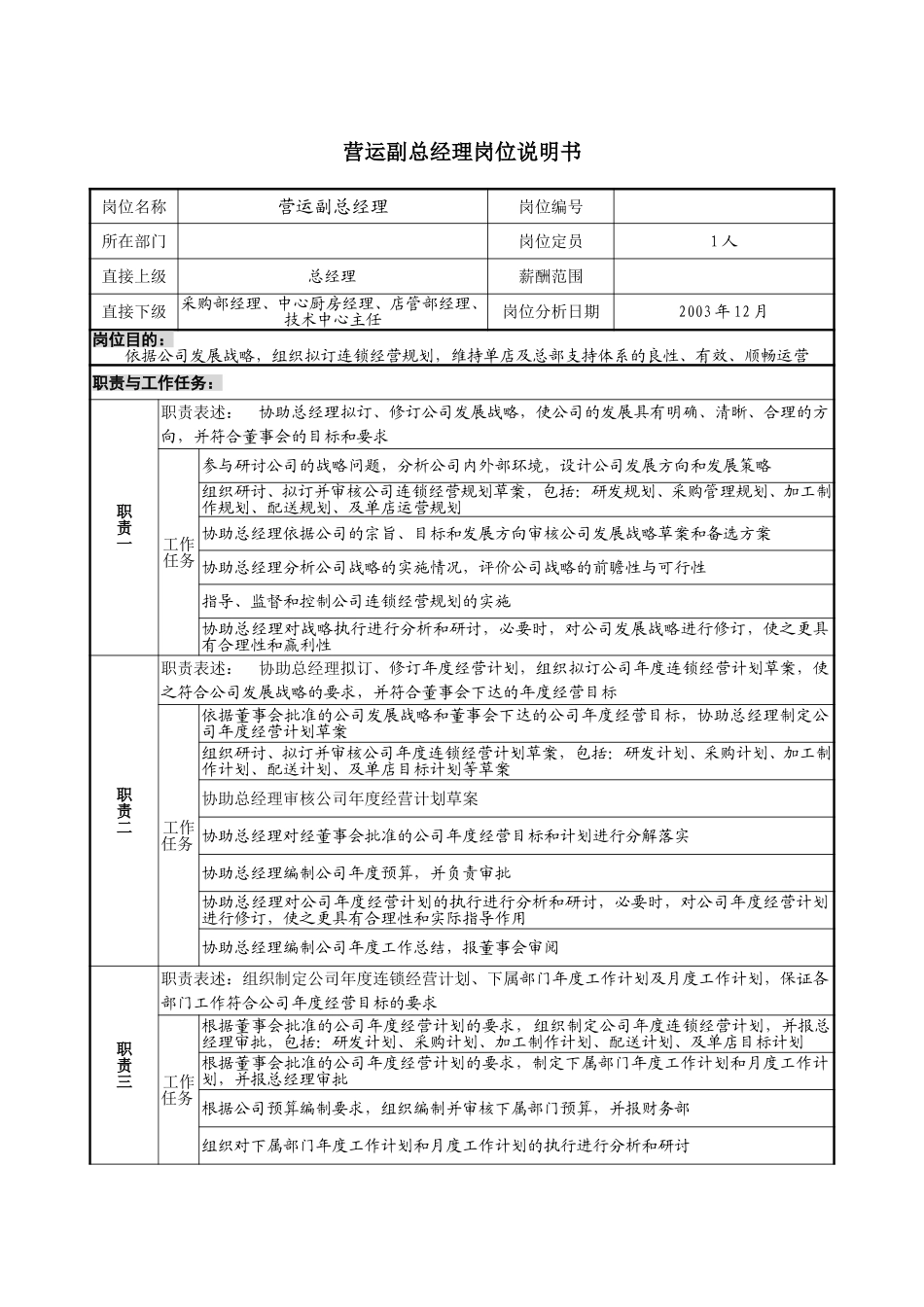3－0218－营运副总经理岗位说明书.doc_第1页