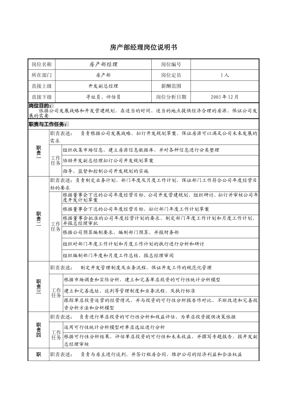 5－0218－房产部经理岗位说明书.doc_第1页