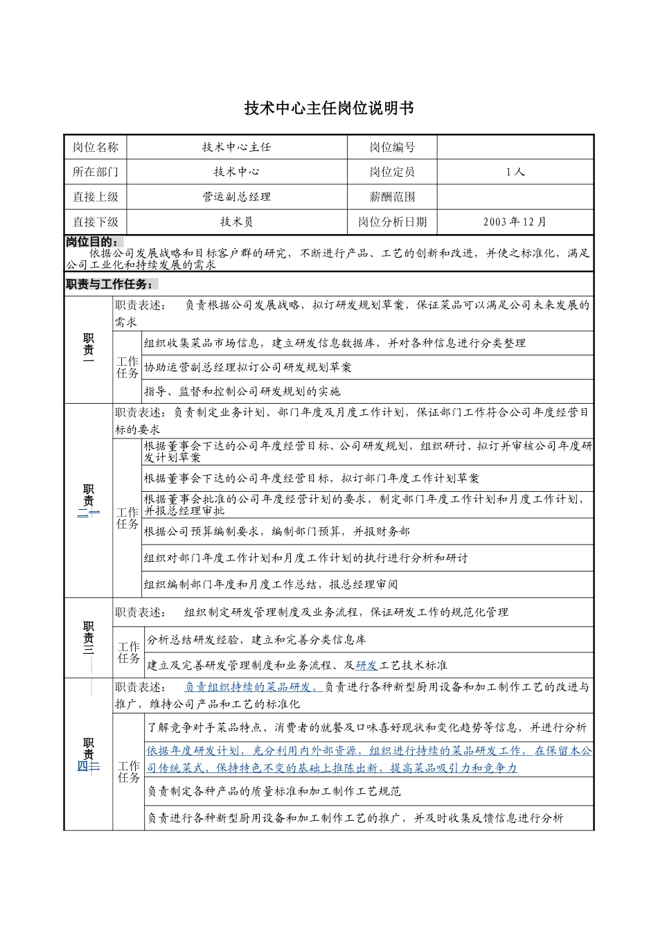 10－0218－技术中心主任岗位说明书.doc_第1页