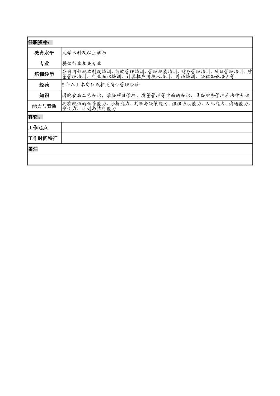 10－0218－技术中心主任岗位说明书.doc_第3页