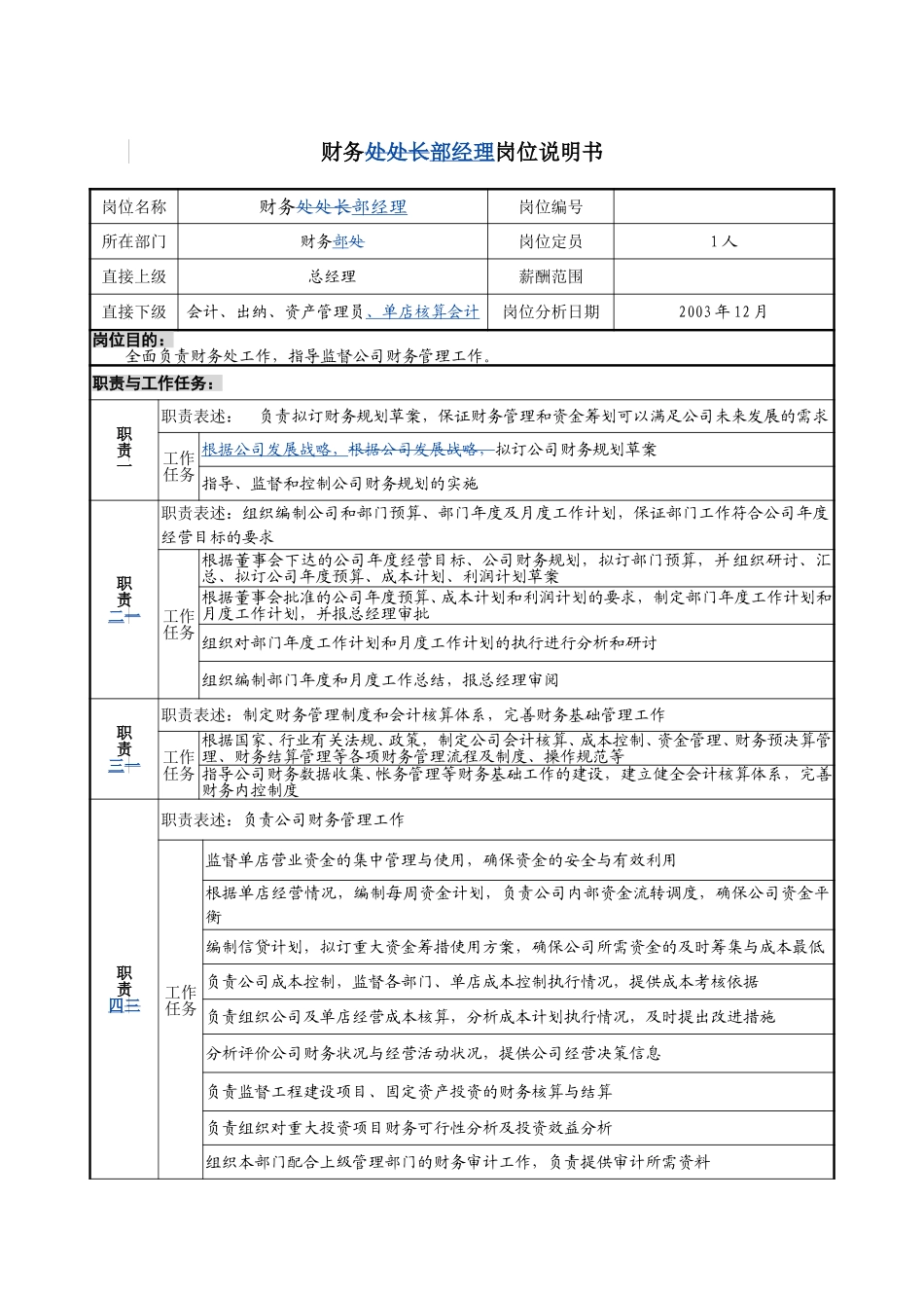 11－0218－财务部经理岗位说明书.doc_第1页