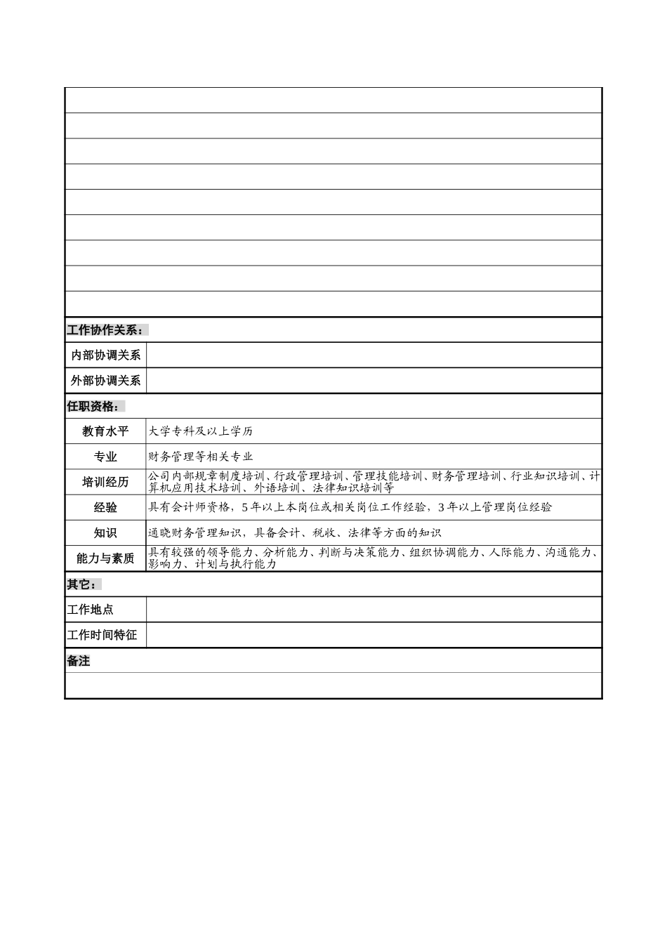 11－0218－财务部经理岗位说明书.doc_第3页