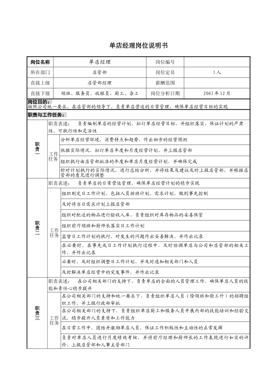 14－0206－单店经理岗位说明书.doc_第1页